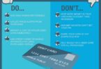 How To Use Online Gift Cards Safely