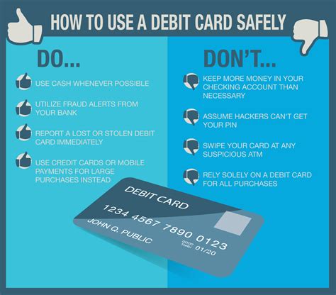 How To Use Online Gift Cards Safely