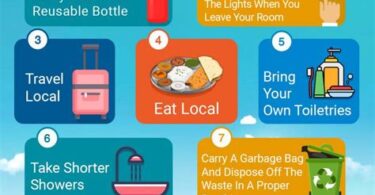 Sustainable Spring Break: Eco-Friendly Vacation Ideas