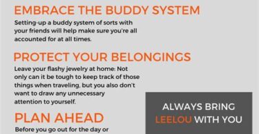 The Importance Of Staying Safe During Spring Break