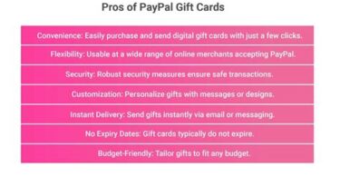 GTA Online Gift Card Pros And Cons 9 GTA Online Gift Card Pros And Cons