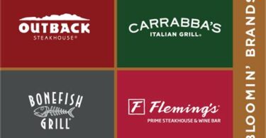 How Bloomin Brands Gift Cards Balance Can Enhance Your Dining Experience