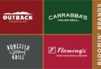 Reaping The Rewards Of Bloomin Brands Gift Cards Balance